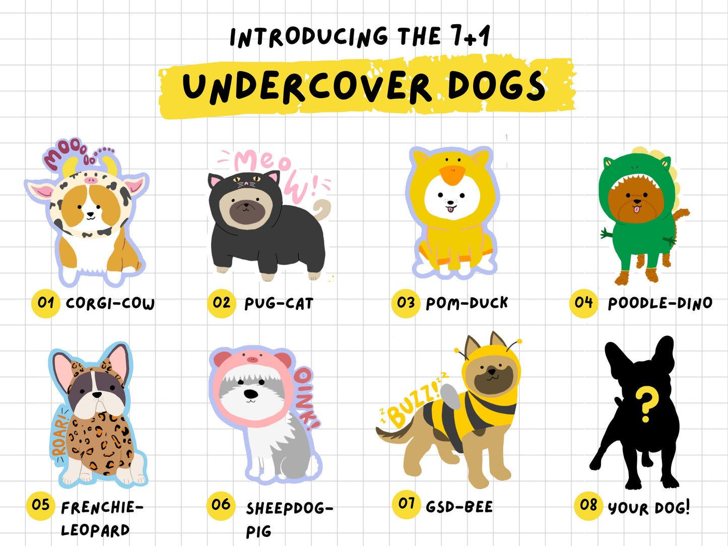 Pomeranian Costume Sticker | Dog Lover Gift, Laptop & Water Bottle Stickers
