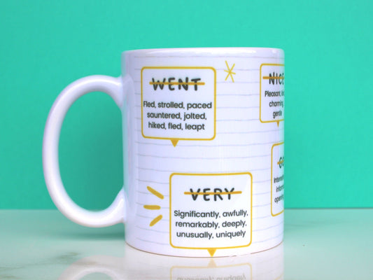 Synonyms Mugs | Writer Mug | Gifts for Writers | Coffee Mug